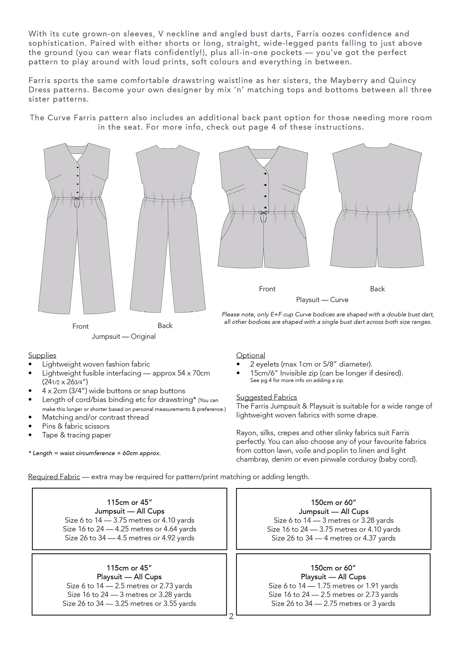 Fabric Requirements The Farris Jumpsuit Playsuit by Jennifer Lauren Handmade WEB 1